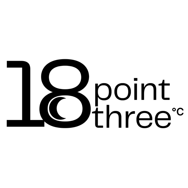 18 point three