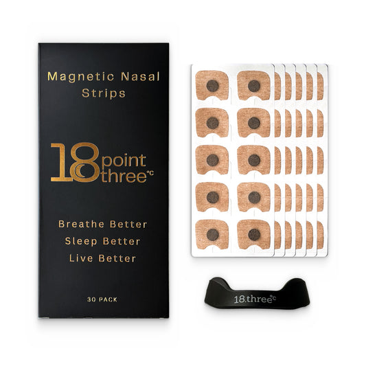 18pointthree Magnetic Nasal Strips 30 pack box with six sheets of magnetic patches and the reusable frame