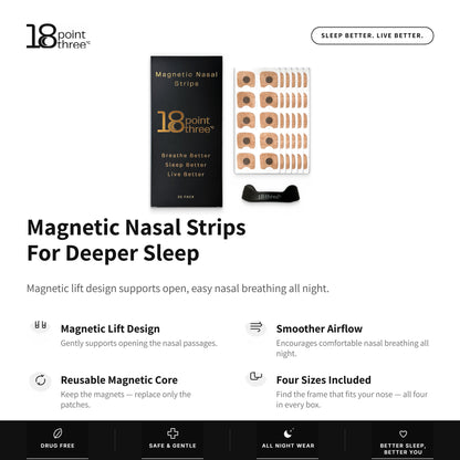 Magnetic Nasal Strips for deeper sleep — magnetic lift design, reusable magnetic core, four sizes included