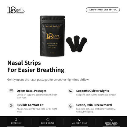 18pointthree Nasal Strips benefits: opens nasal passages, supports quieter nights, flexible comfort fit, gentle removal