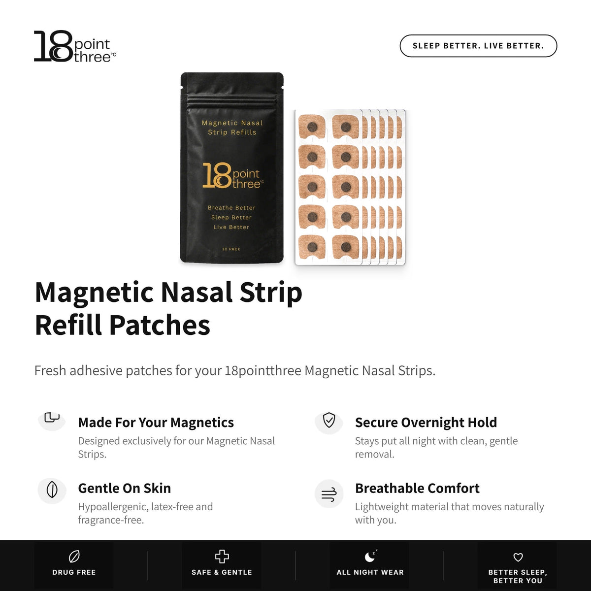 Magnetic Nasal Strip Refill Patches — made for your magnetics, gentle on skin, secure overnight hold